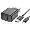 CS21A Rich single port QC3.0 charger(EU)